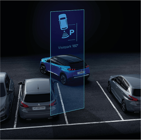 Visiopark 180º